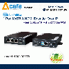 HDMI Multiple sender to Multiple Receiver Cascaded-chainable Optical Extenders from ACAFA INFORMATION CO,LTD., ABU DHABI, TAIWAN